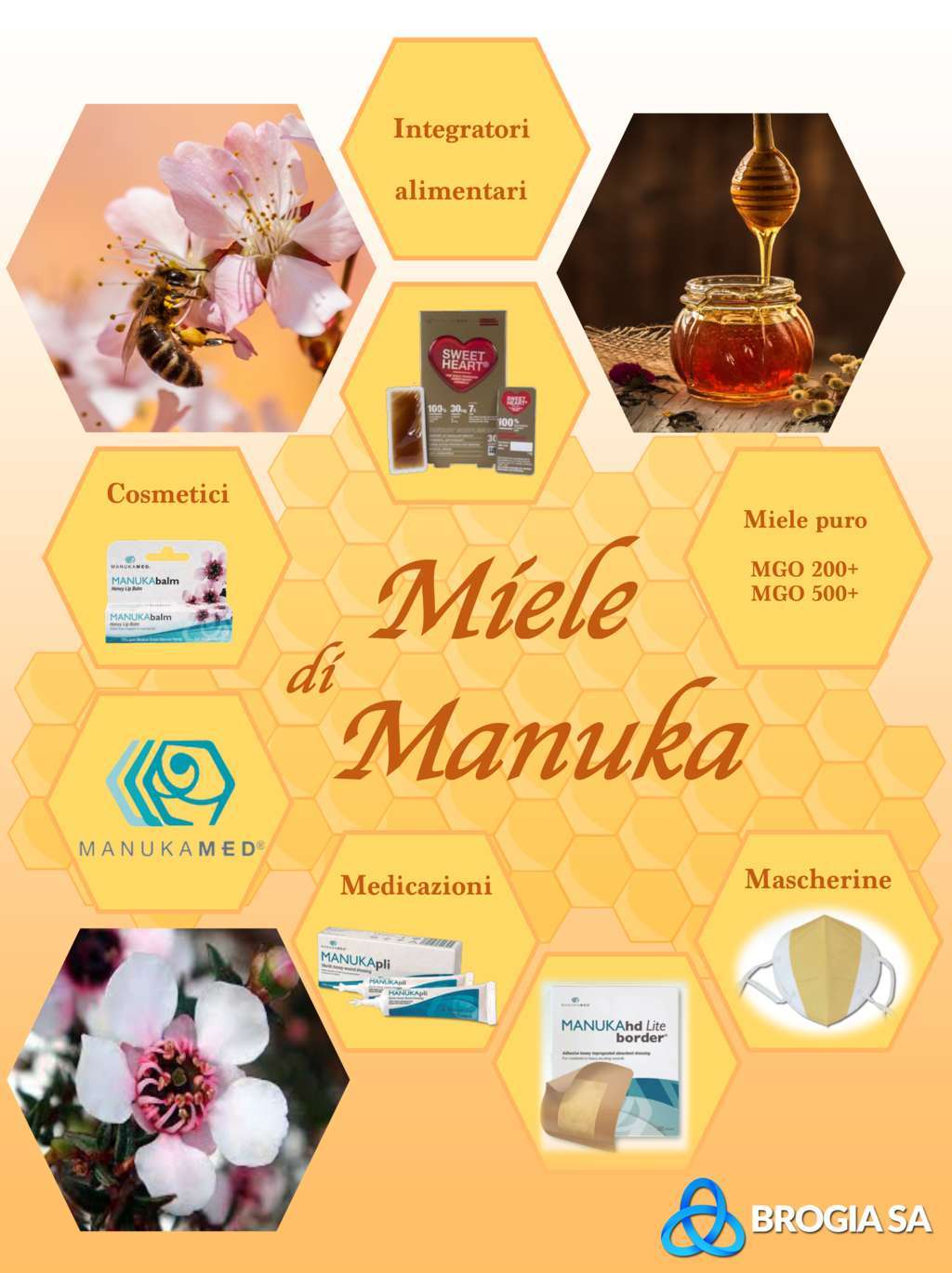 Manukamed: Prodotti a base di miele di Manuka